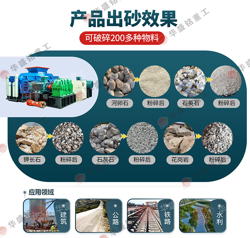 人工砂用對(duì)輥機(jī)